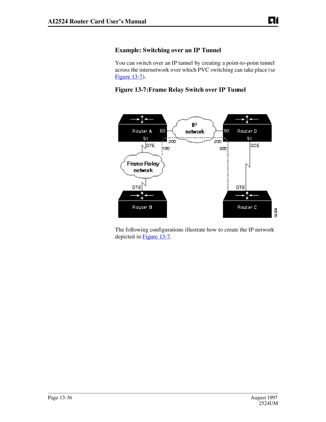 AIS AI2524 user manual 7Frame Relay Switch over IP Tunnel 