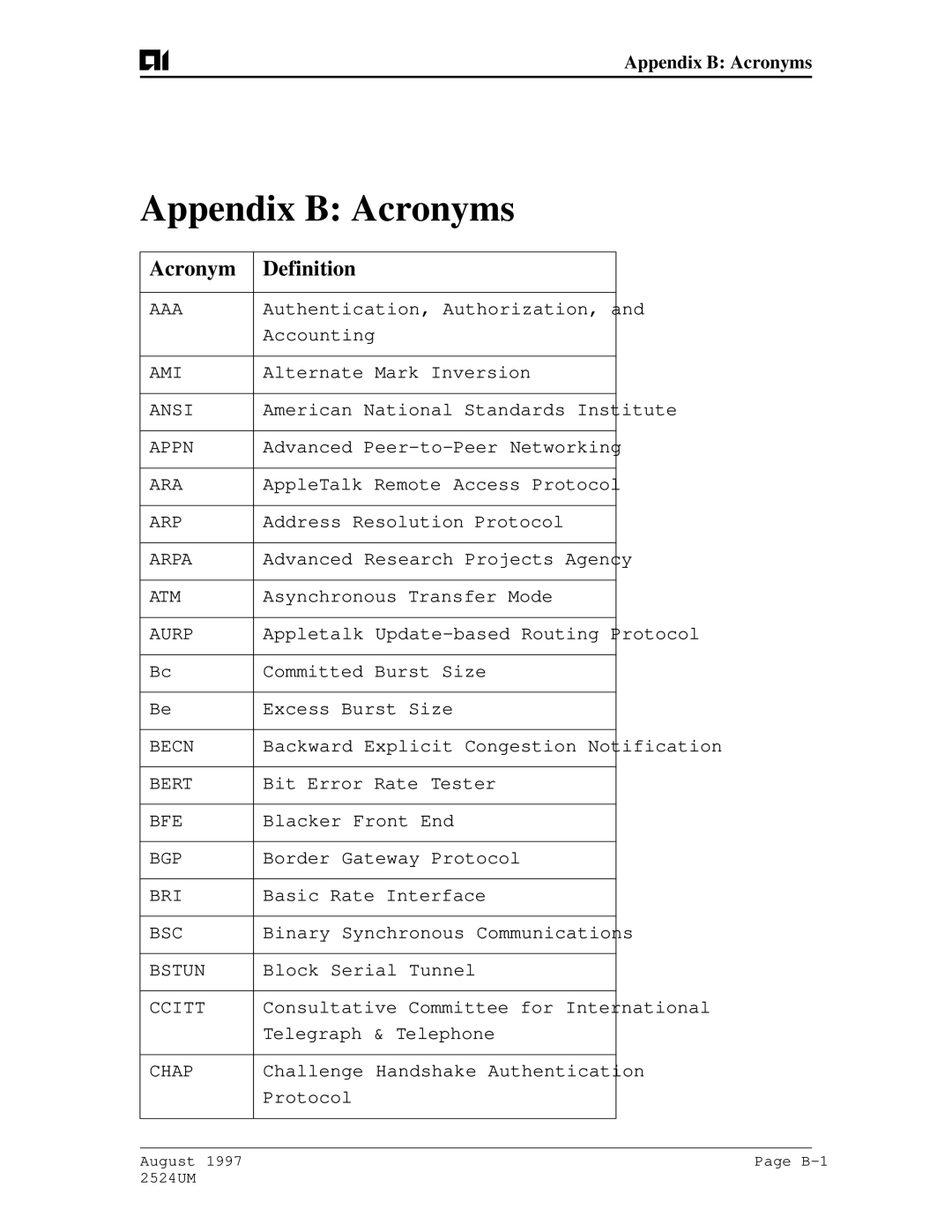 AIS AI2524 user manual Appendix B Acronyms, Acronym Definition 