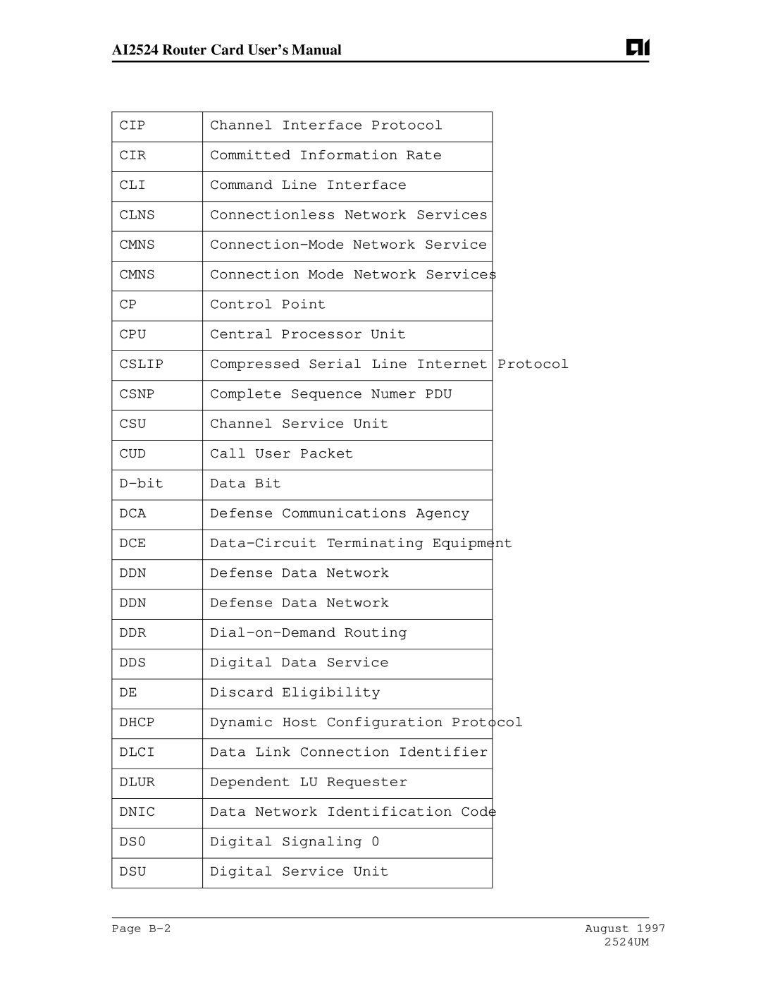 AIS AI2524 user manual Cip 