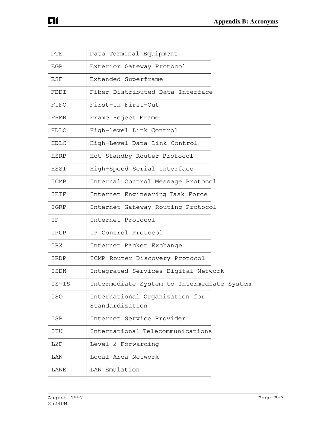 AIS AI2524 user manual Dte 