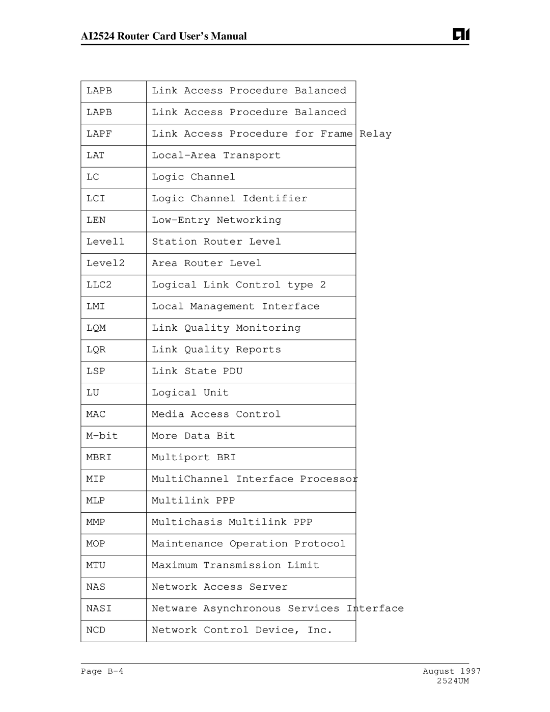 AIS AI2524 user manual Lapb 