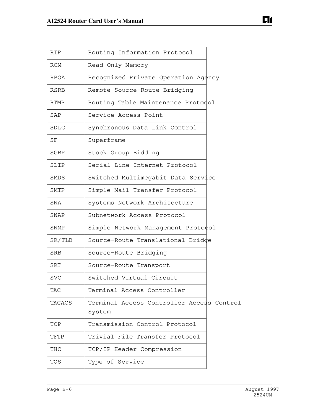 AIS AI2524 user manual Rom 