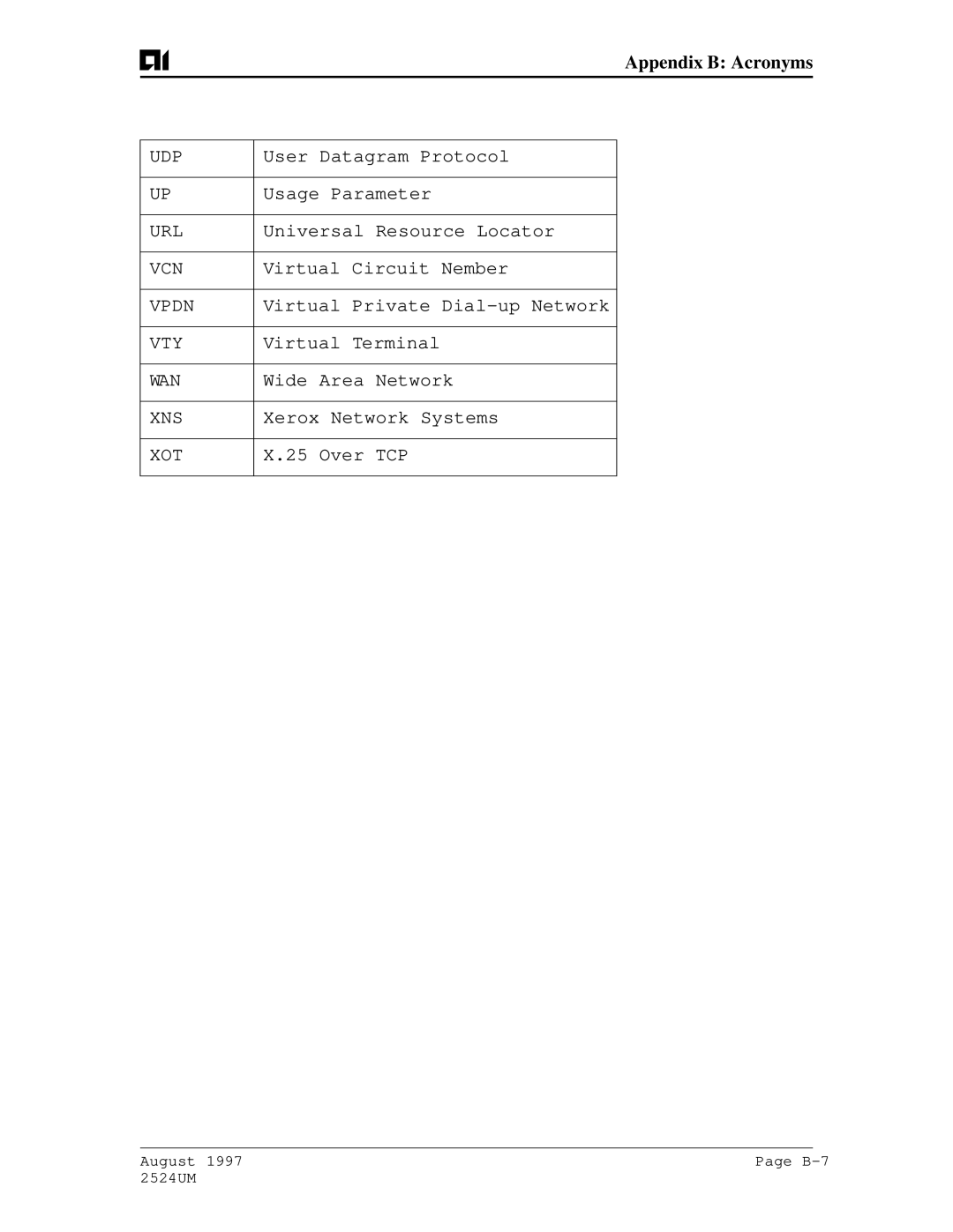 AIS AI2524 user manual Udp 