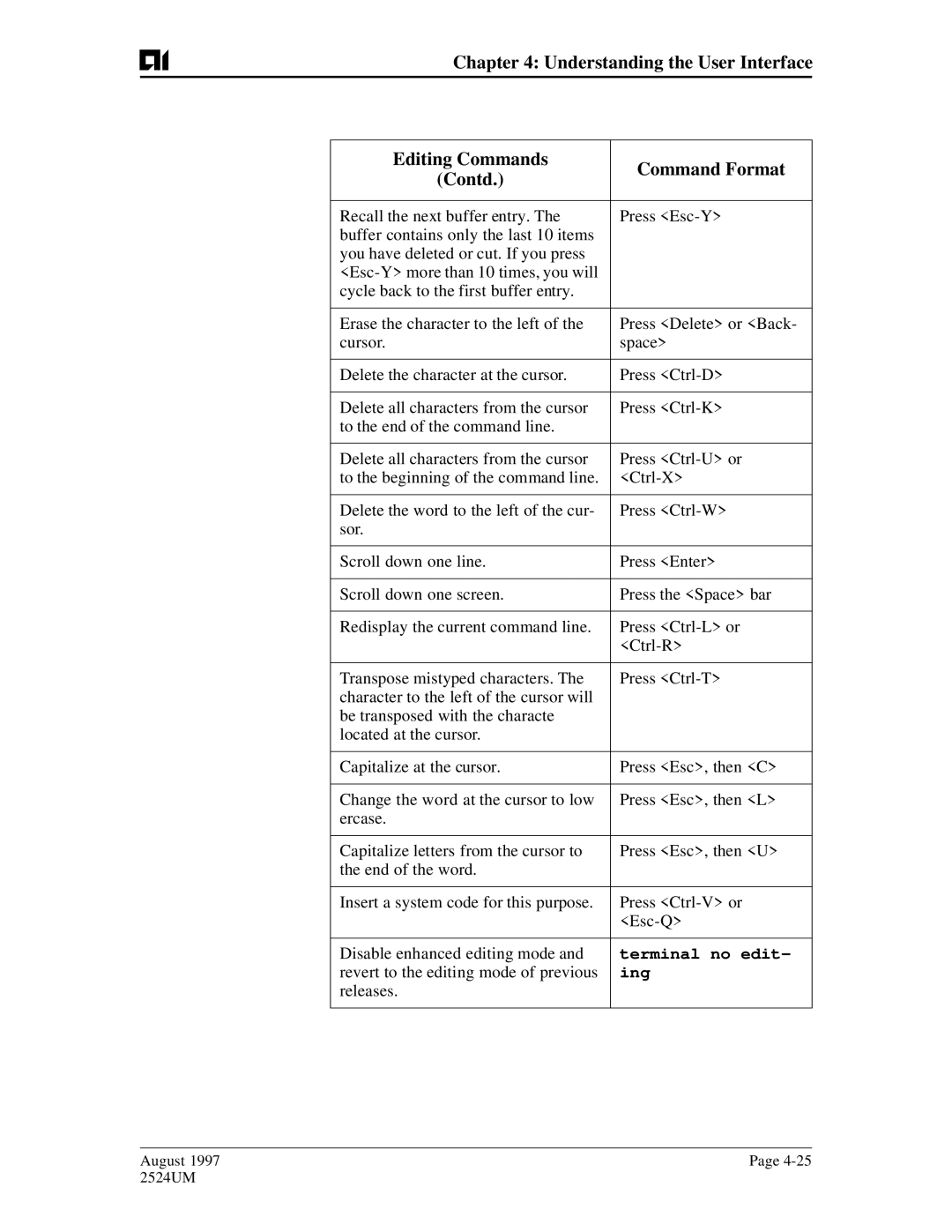 AIS AI2524 user manual Terminal no edit, Revert to the editing mode of previous, Ing, Releases 