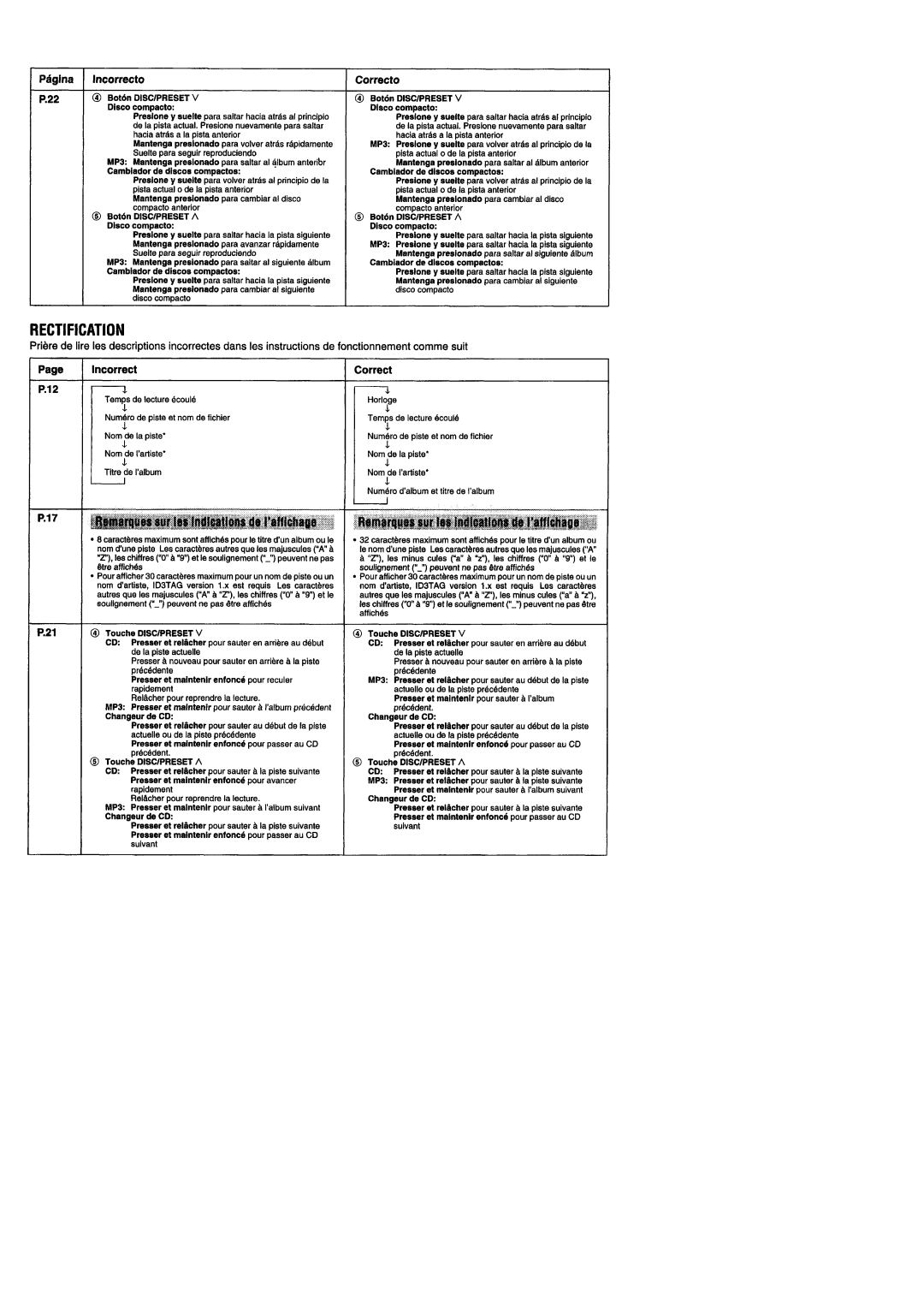 Aiwa 570CDCMP3 manual 