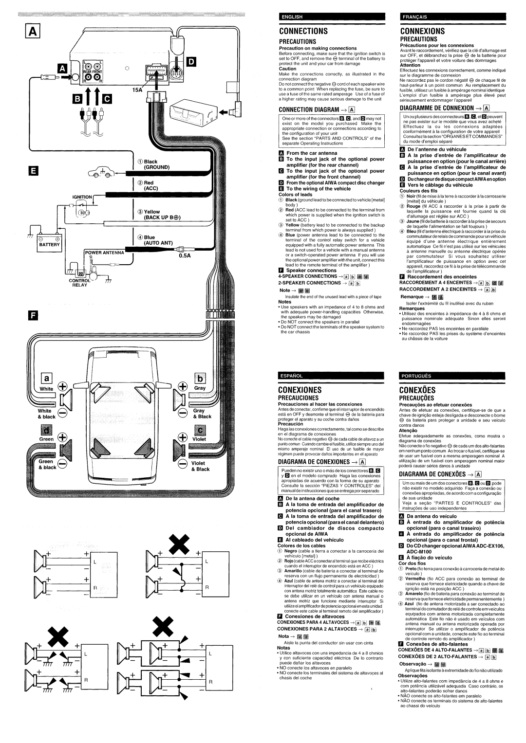 Aiwa 570CDCMP3 manual 