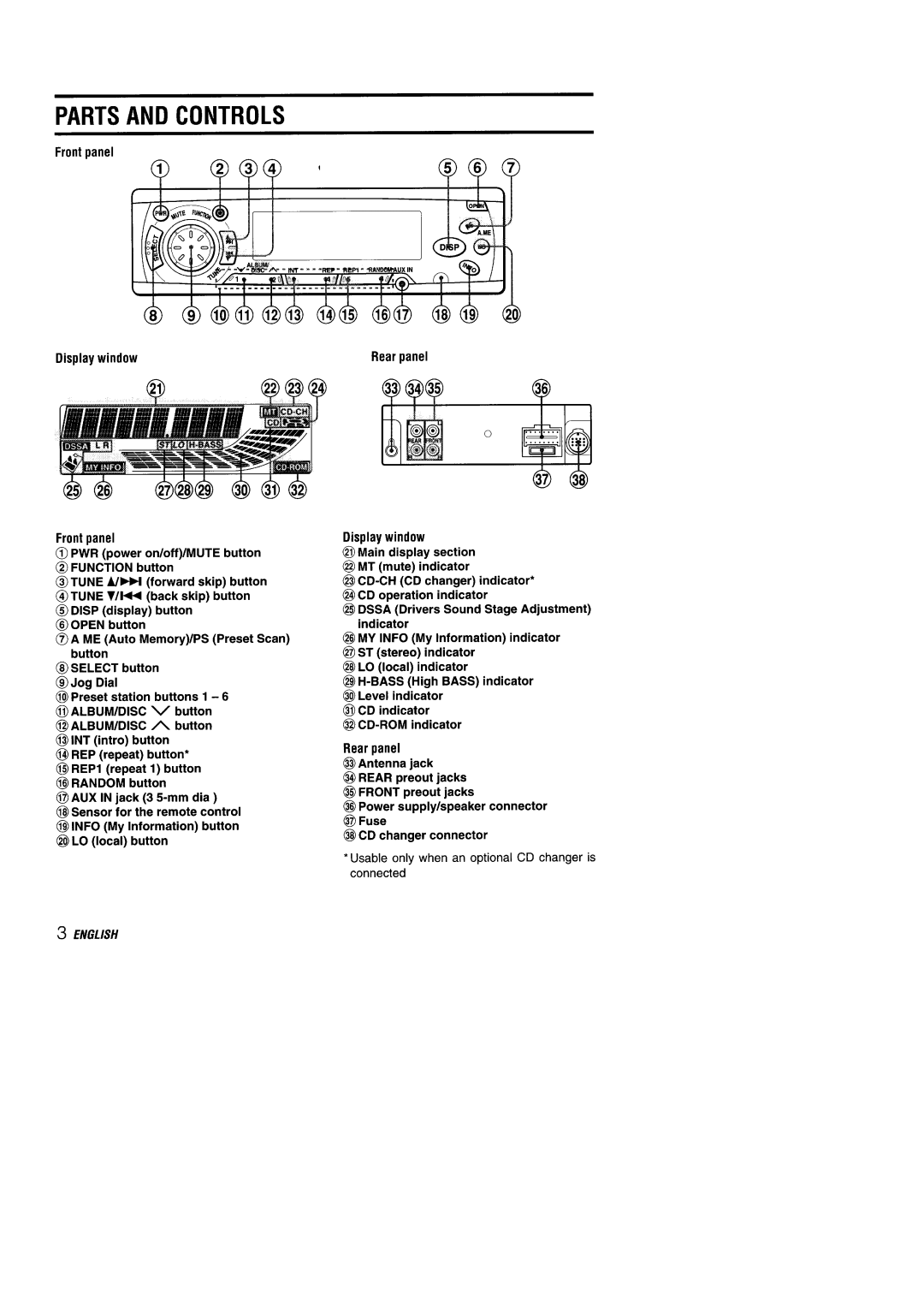 Aiwa 570CDCMP3 manual 