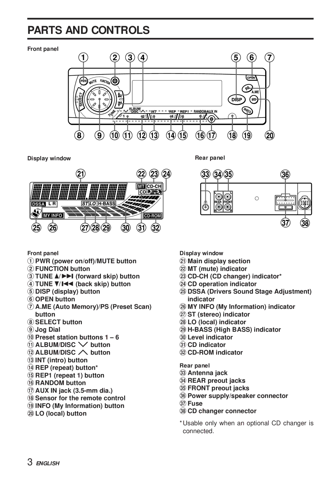 Aiwa 570CDCMP3 manual Parts and Controls 