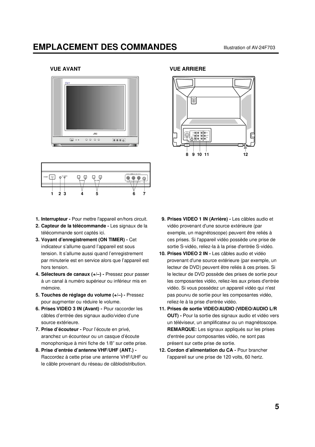 Aiwa AV-14F703 manual Emplacement DES Commandes, VUE Avant VUE Arriere, Illustration of AV-24F703 