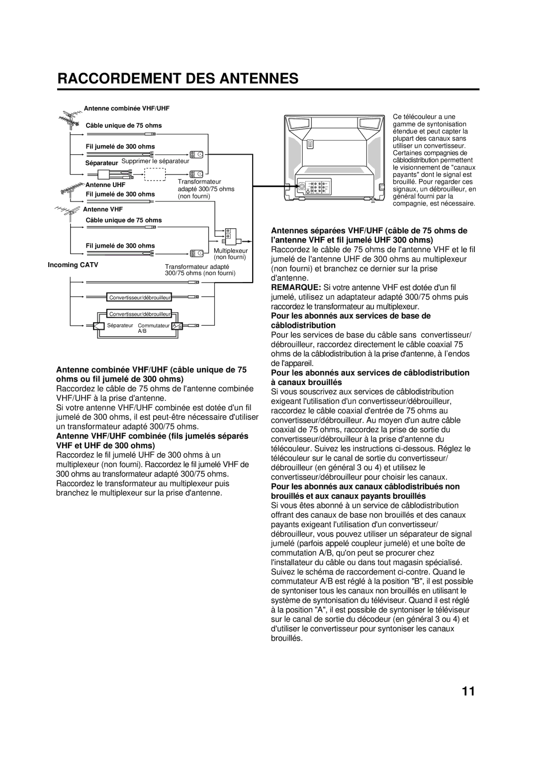 Aiwa AV-14F703 manual Raccordement DES Antennes, Pour les abonné s aux services de base de câ blodistribution 