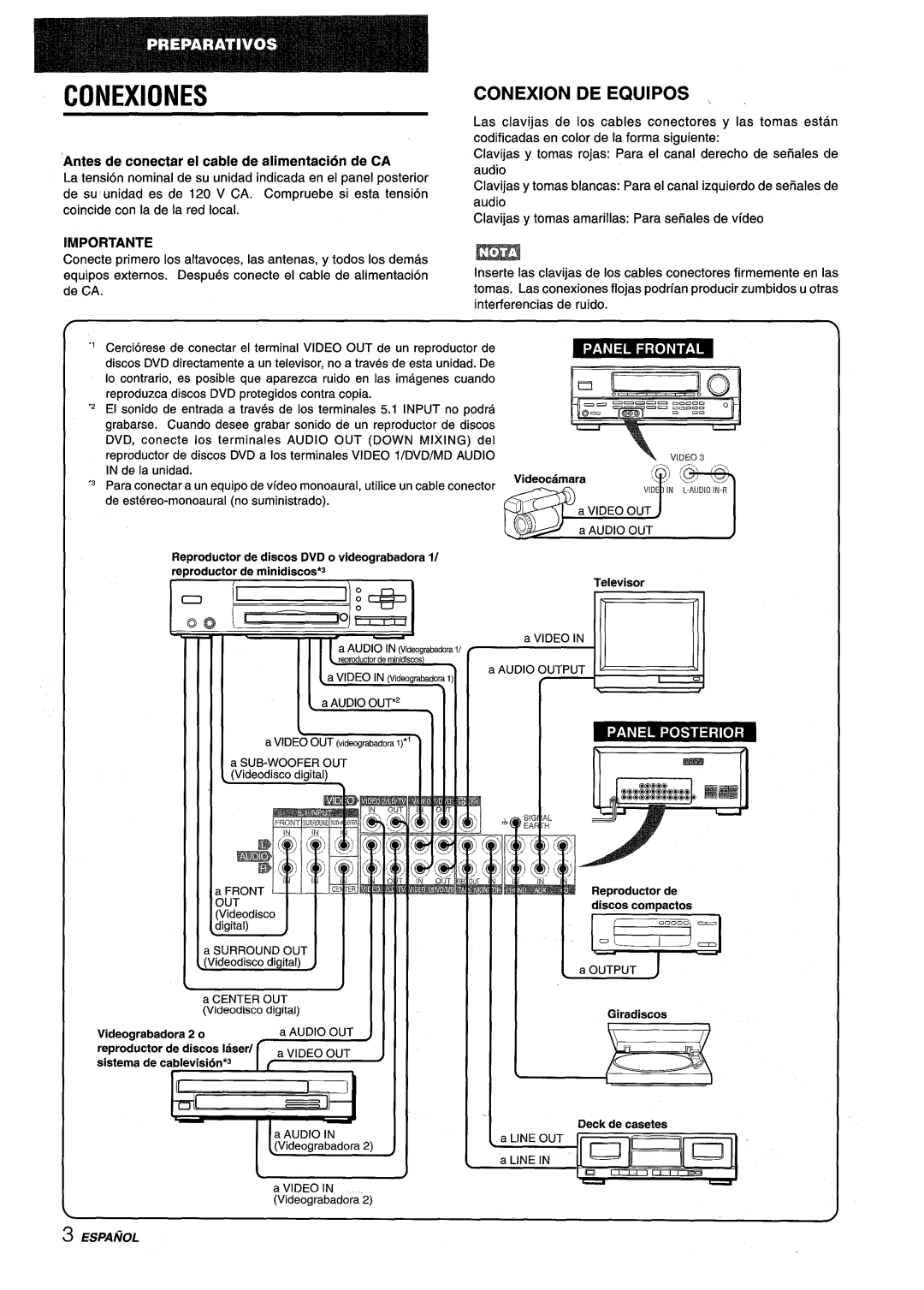 Aiwa AV-D25 manual Conexiones, Conexion De Equipos, Antes de conectar el cable de alimentacion de CA, Importante, 1111 