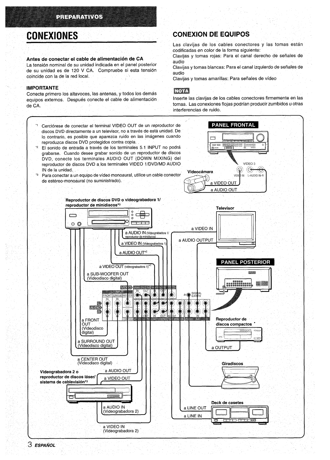 Aiwa AV-D30 manual Conexiones ~, Conexion DE Equipos 