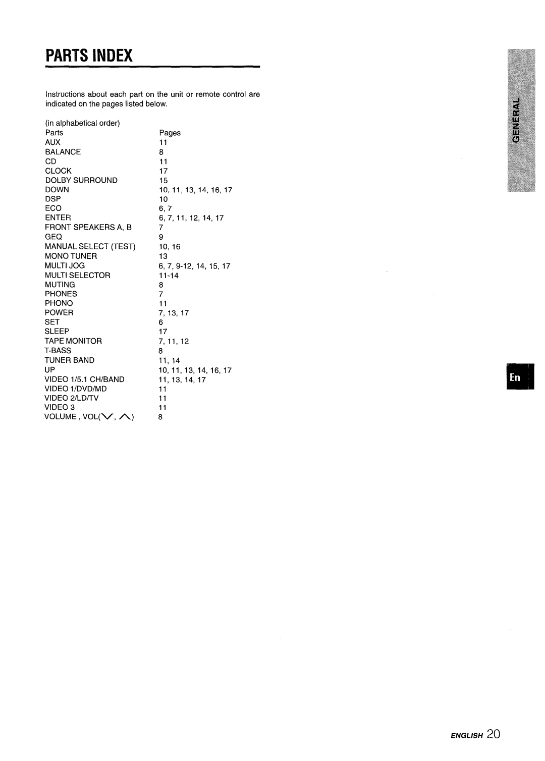 Aiwa AV-D35 manual Parts Index, English ?~ 