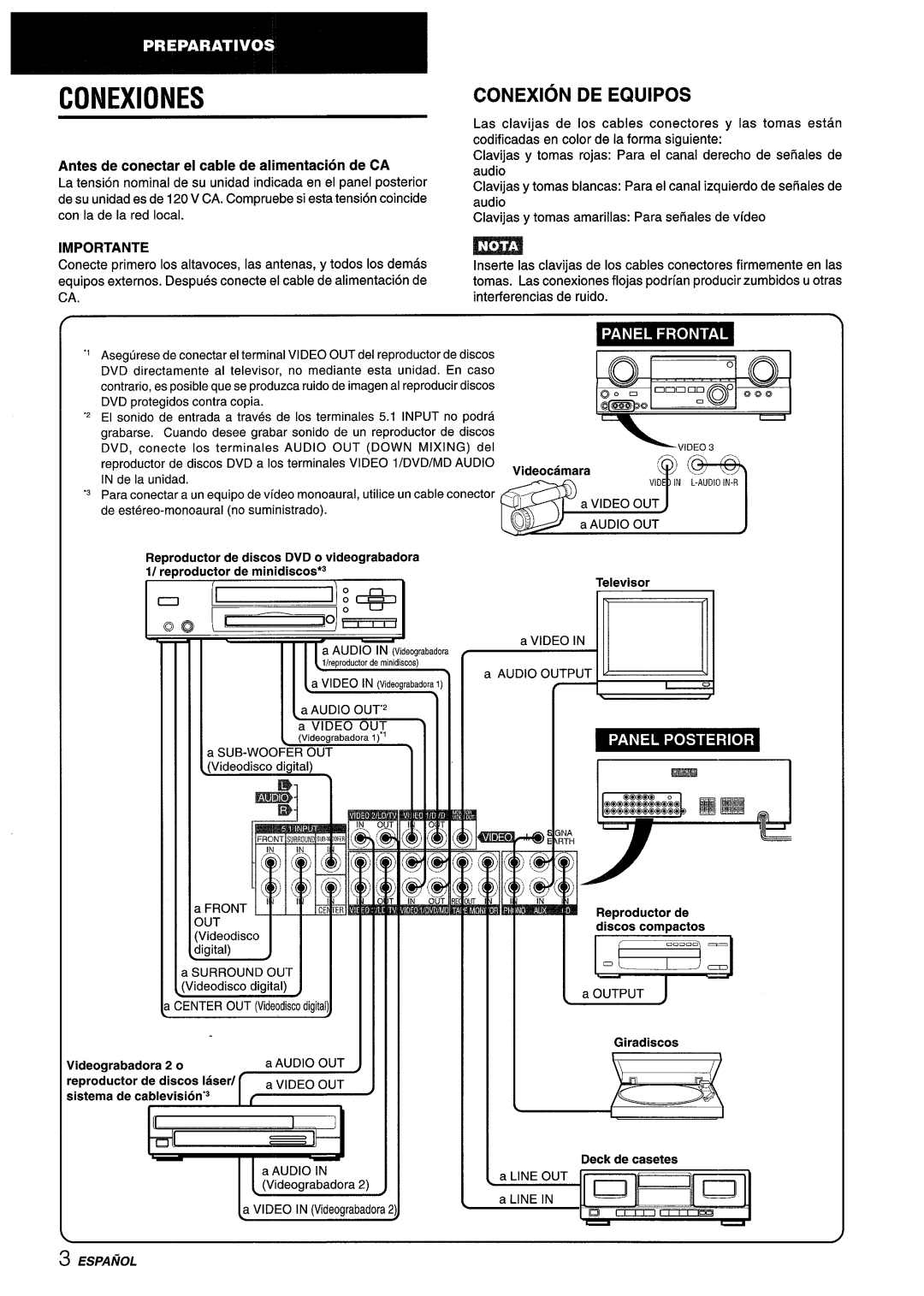 Aiwa AV-D55 Conexiones, Conexion DE Equipos, 03 \ ~l====, Antes de conectar el cable de alimentacion de CA, Televisor 