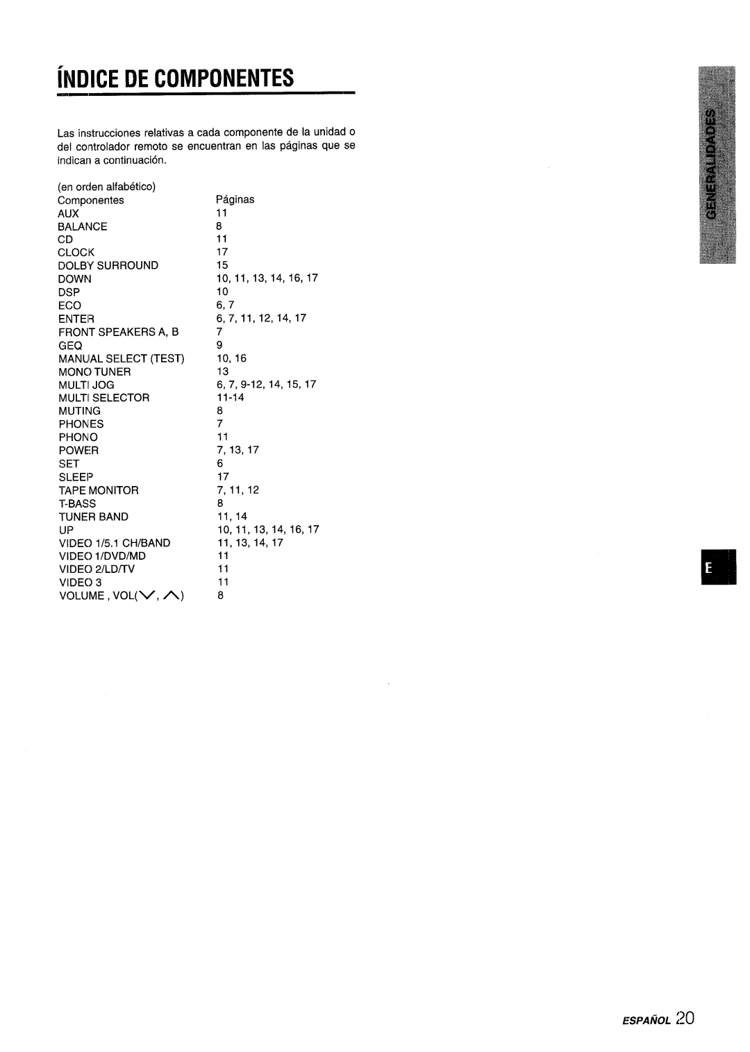 Aiwa AV-D55 manual R4DICE DE Componentes 