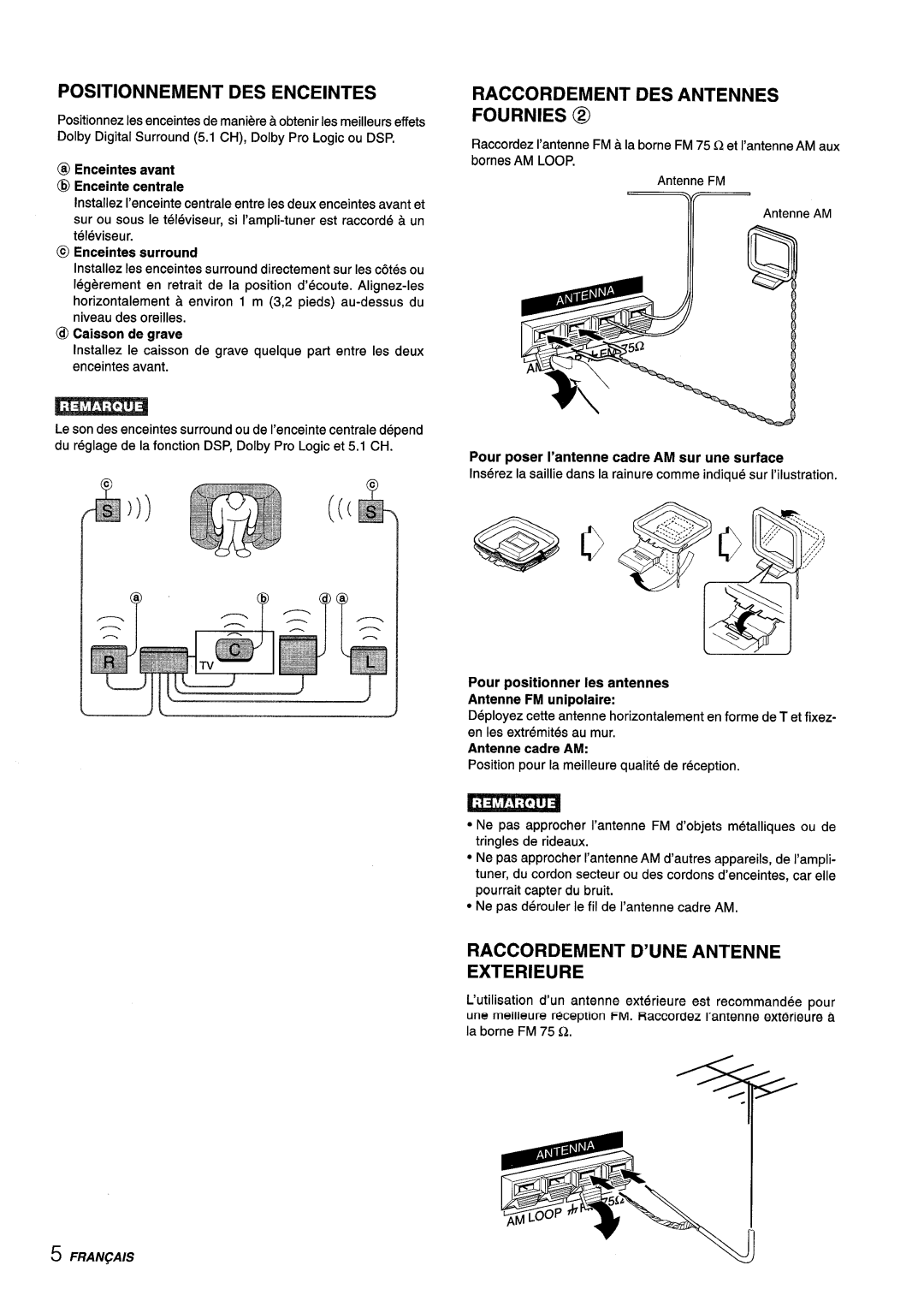 Aiwa AV-D55 Positionnement DES Enceintes, Raccordement DES Antennes Fournies @, Raccordement D’UNE Antenne Exterieure 