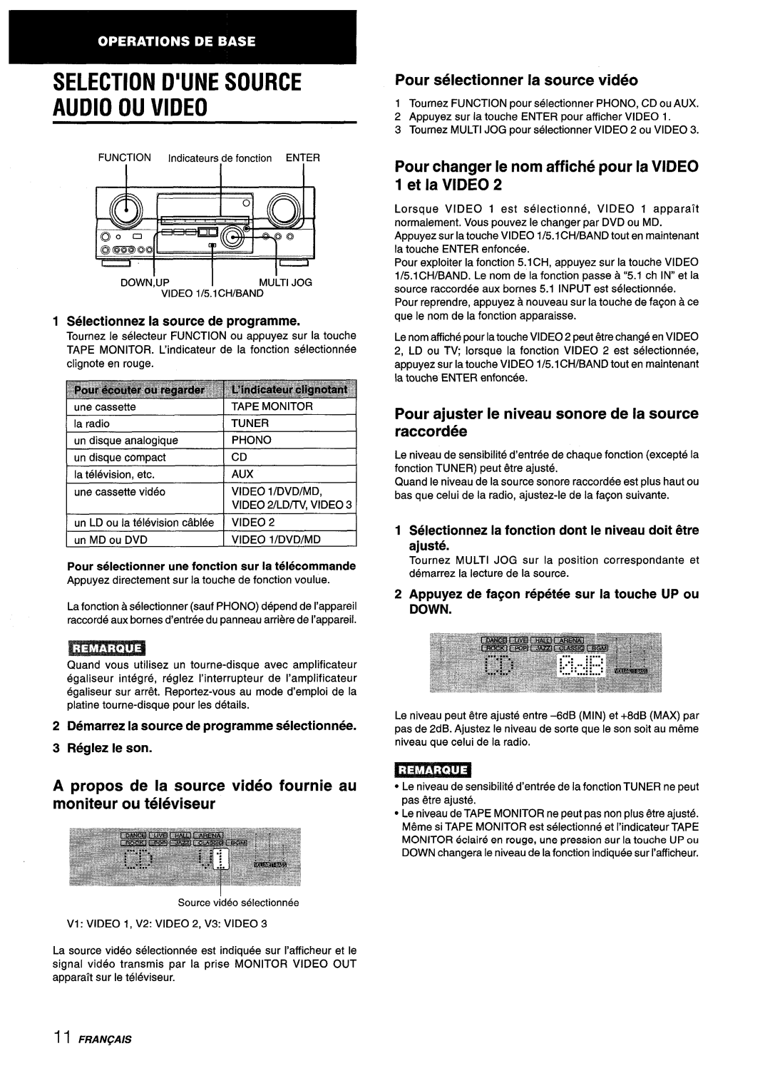 Aiwa AV-D55 manual Selection D’UNE Source Audio OU Video, Pour selectionner la source video 