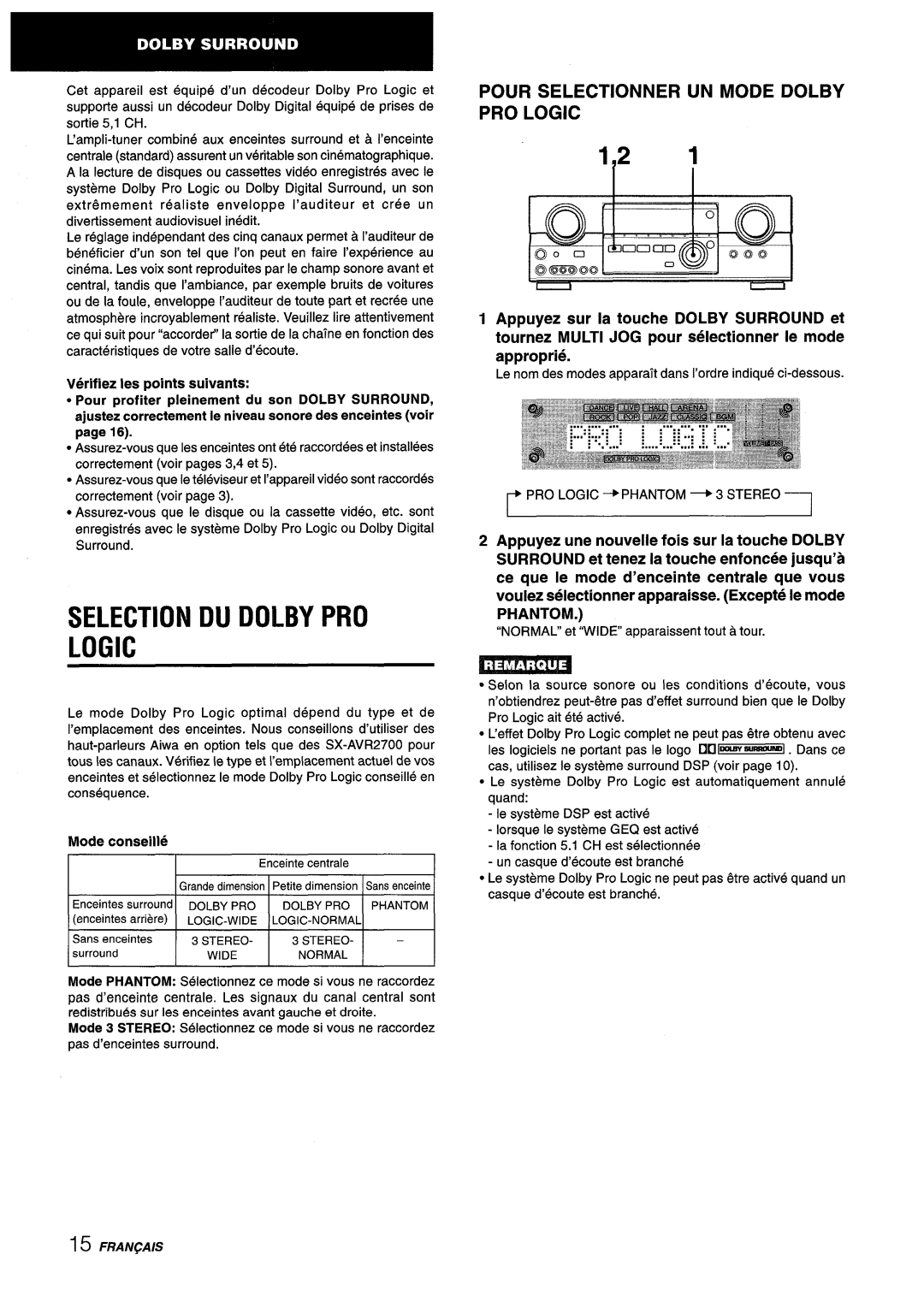 Aiwa AV-D55 manual Selection DU Dolby PRO Logic, Pour Selectionner UN Mode Dolby PRO Logic, Verifiez Ies points suivants 