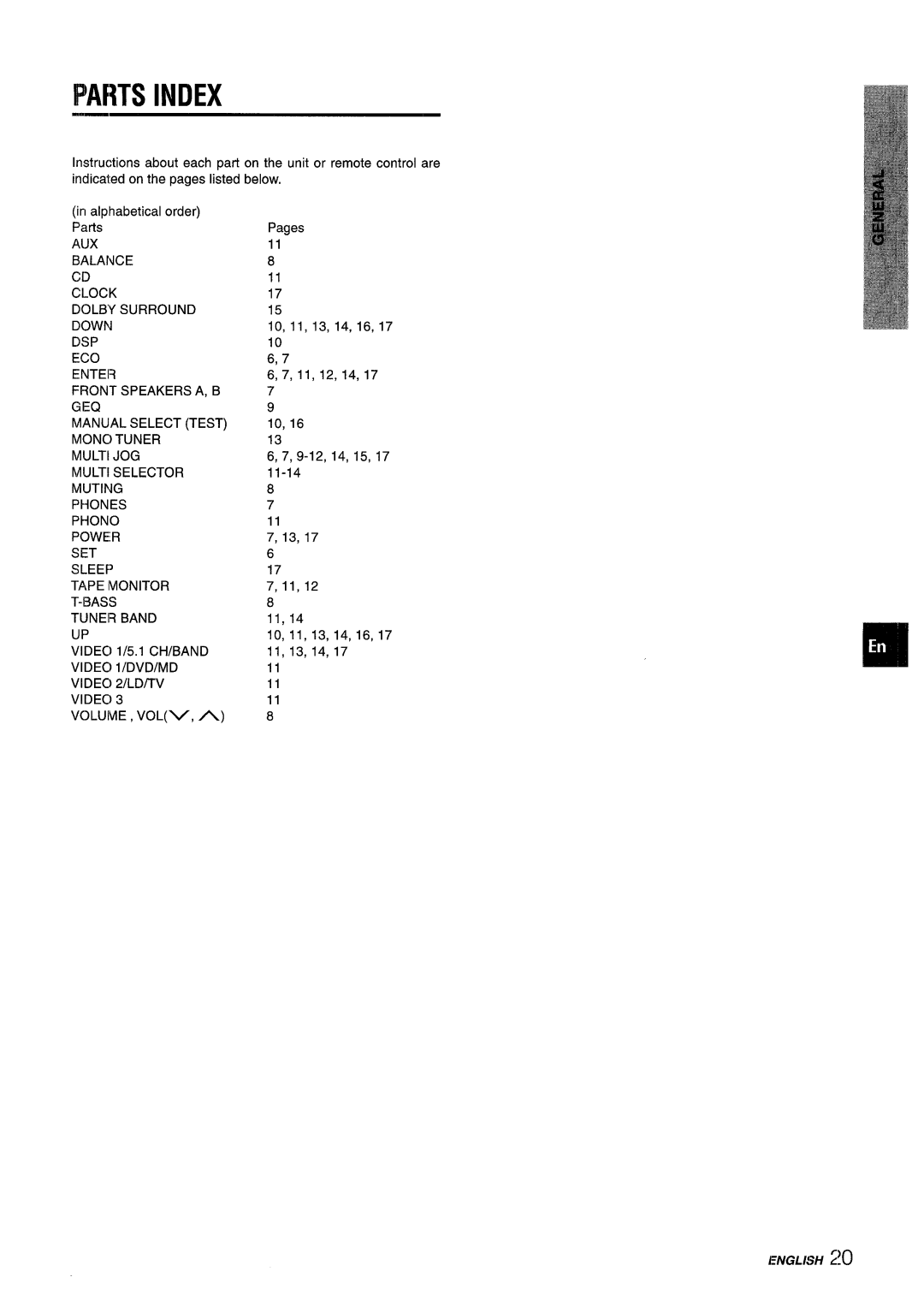 Aiwa AV-D55 manual Parts Index 