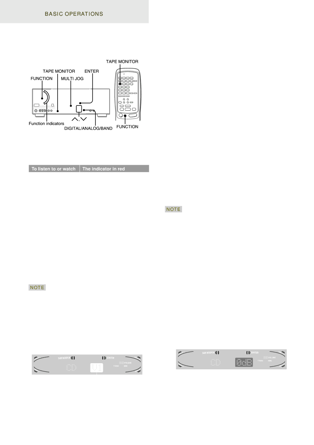 Aiwa AV-D77 Selection of AUDIO/VIDEO Source, Select the program source, Start the selected program source Adjust the sound 