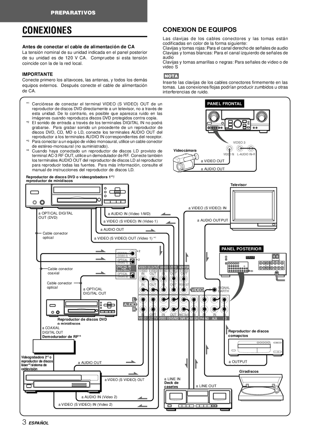 Aiwa AV-D77 manual Conexiones, Conexion DE Equipos, Antes de conectar el cable de alimentació n de CA 