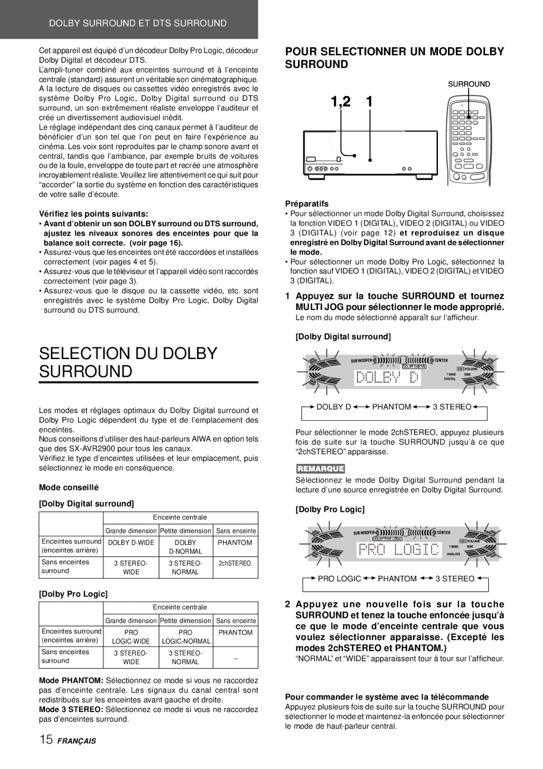 Aiwa AV-D77 manual Selection DU Dolby Surround, Pour Selectionner UN Mode Dolby Surround 