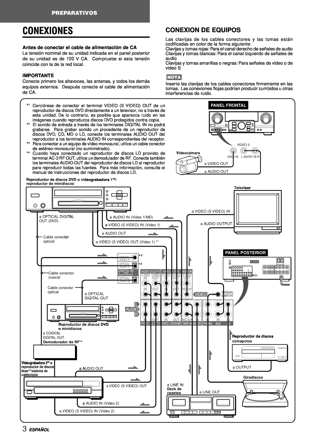 Aiwa AV-D77 manual Conexiones, Conexion De Equipos 