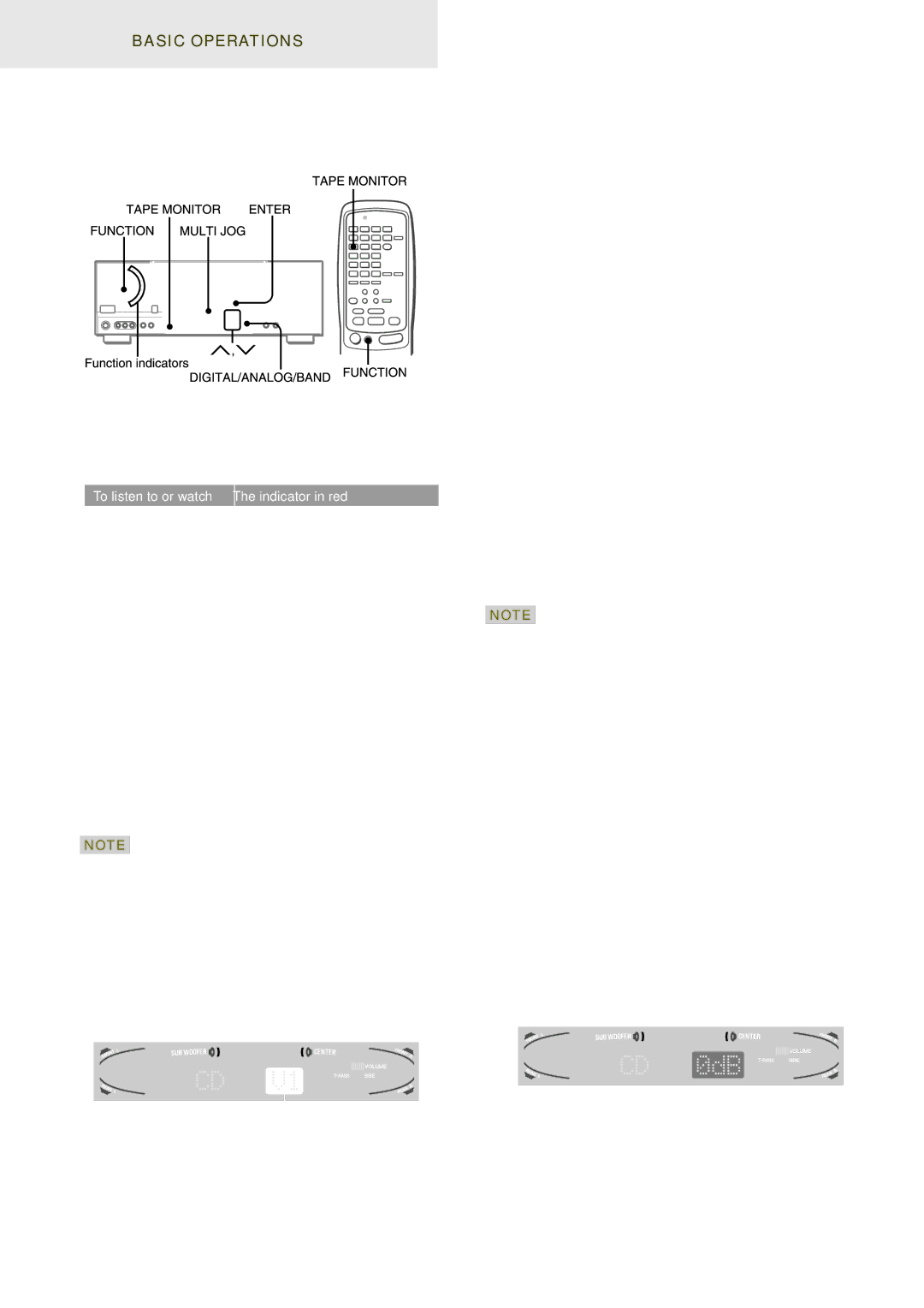 Aiwa AV-D97 Selection of AUDIO/VIDEO Source, Select the program source, Start the selected program source Adjust the sound 