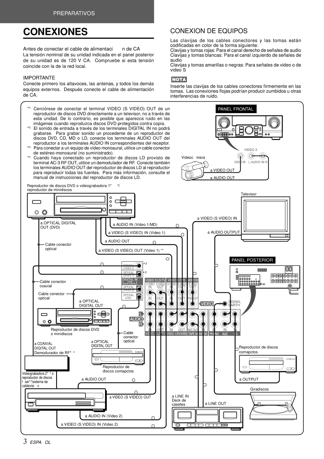 Aiwa AV-D97 manual Conexiones, Conexion DE Equipos, Antes de conectar el cable de alimentació n de CA 