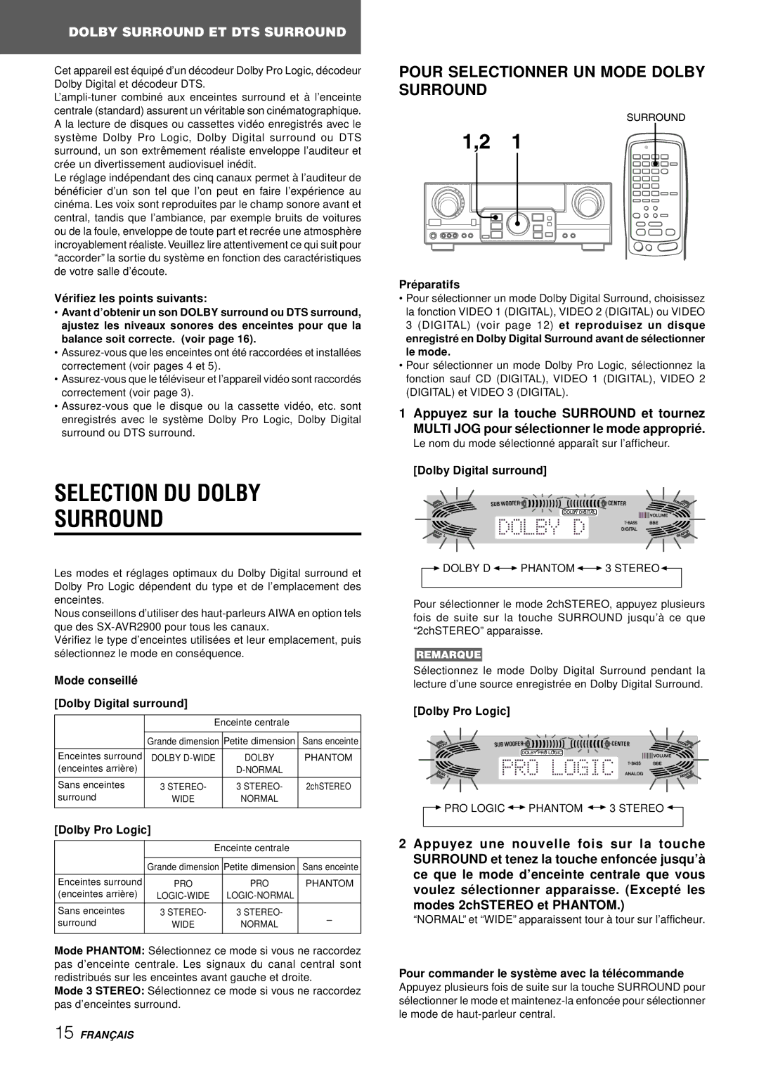 Aiwa AV-D97 manual Selection DU Dolby Surround, Pour Selectionner UN Mode Dolby Surround 