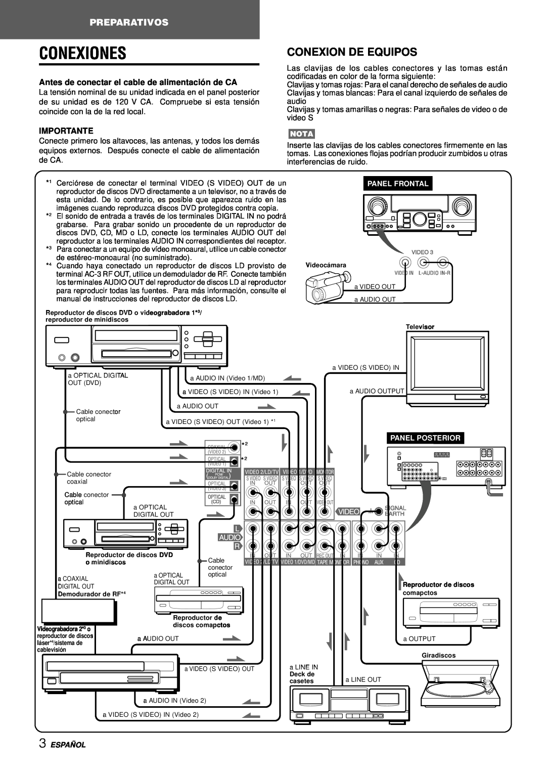 Aiwa AV-D97 manual Conexiones, Conexion De Equipos 