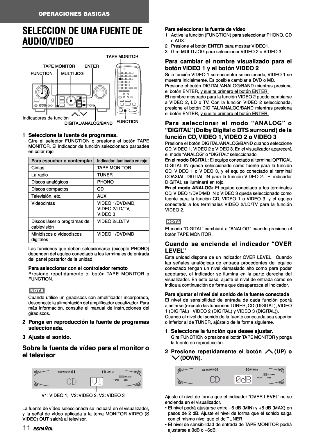 Aiwa AV-D97 manual Seleccion De Una Fuente De Audio/Video, Sobre la fuente de vídeo para el monitor o el televisor 