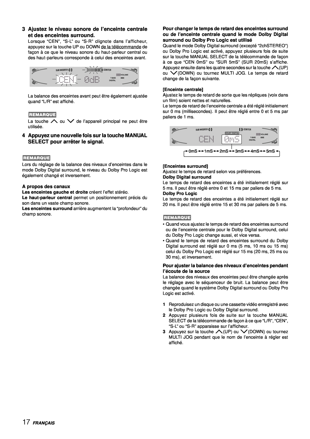 Aiwa AV-D97 manual A propos des canaux 