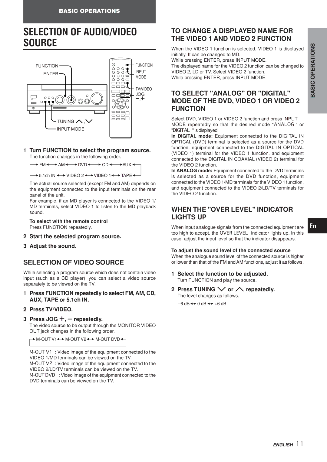 Aiwa AV-NW50 manual Selection of AUDIO/VIDEO Source, Selection of Video Source, To Select Analog or Digital 