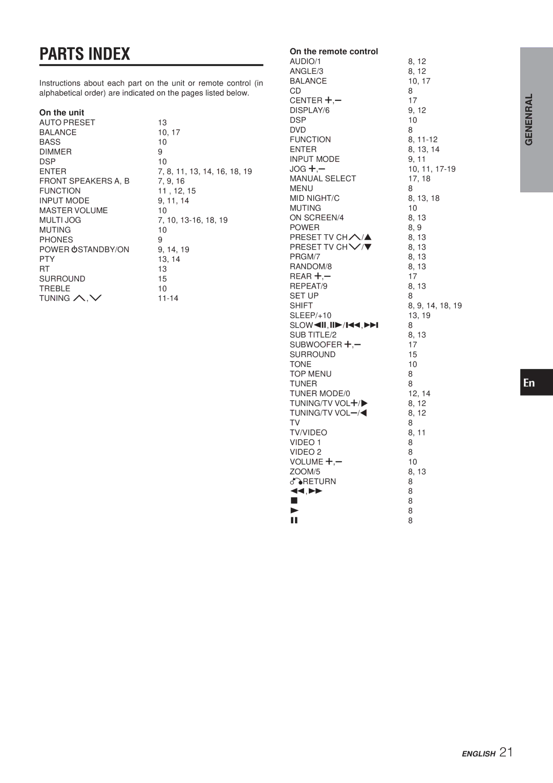 Aiwa AV-NW50 manual Parts Index, Genenral, On the unit, On the remote control 