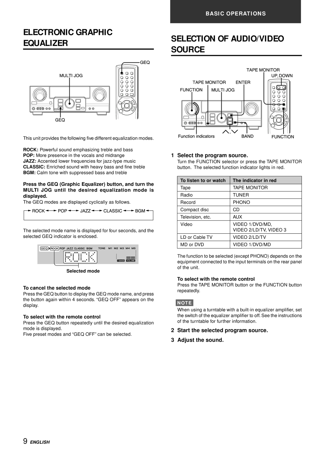 Aiwa AV-S17 manual Electronic Graphic Equalizer, Selection of AUDIO/VIDEO Source, Select the program source 