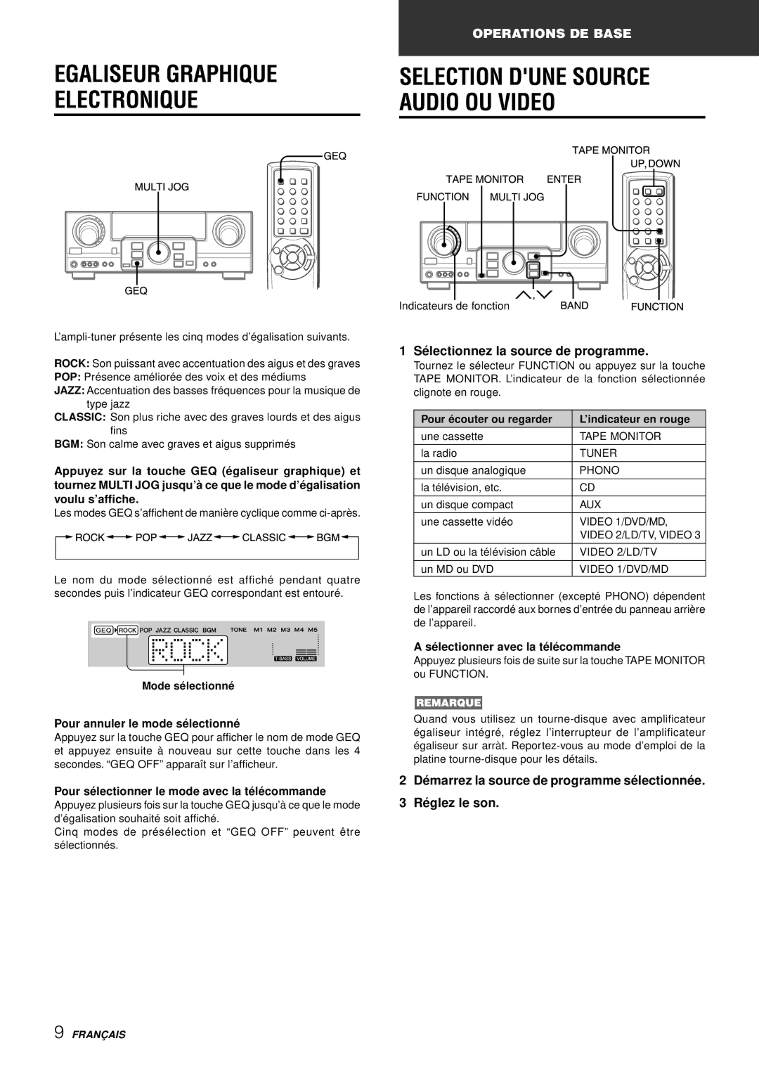 Aiwa AV-S17 Egaliseur Graphique Electronique, Sé lectionnez la source de programme, Pour annuler le mode sé lectionné 