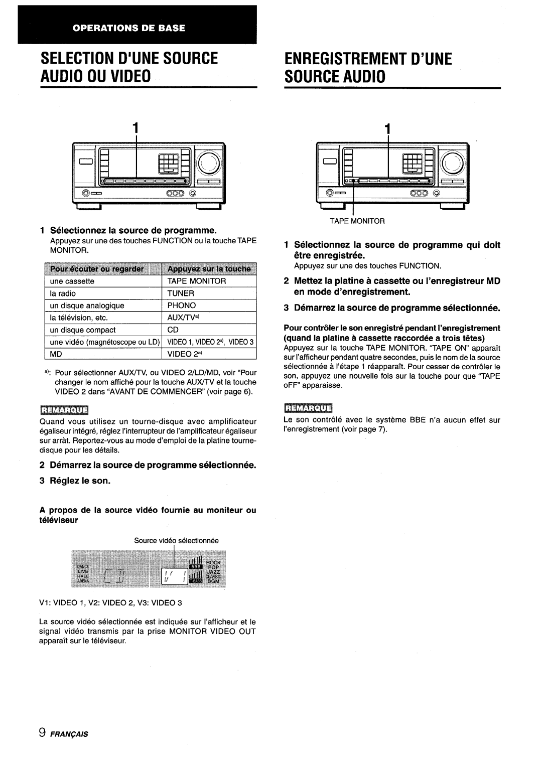 Aiwa AV-X120 manual ’UNE Source, Video Source Audio, Selectionnez la source de programme 