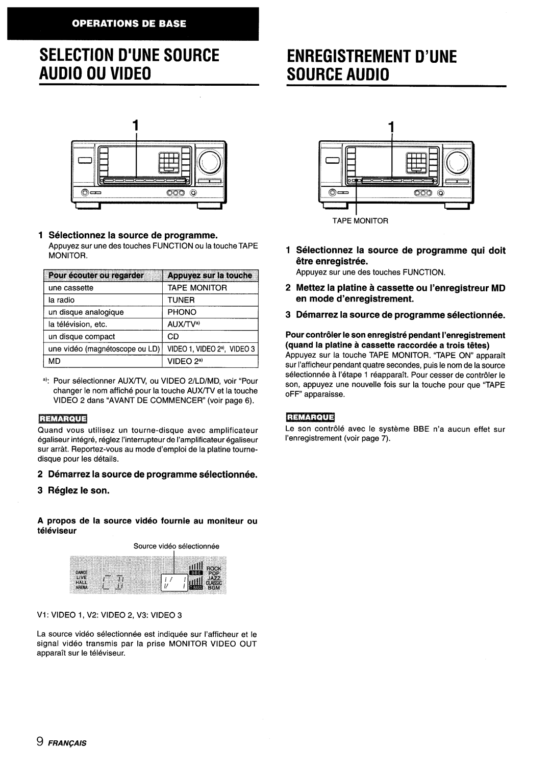 Aiwa AV-X220 manual Selection D’UNE Source, Audio OU Video Source Audio, Selectionnez la source de programme 