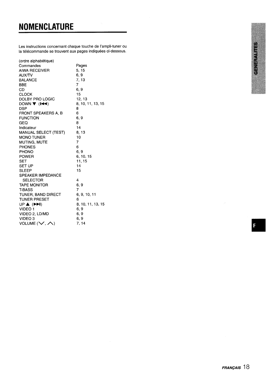 Aiwa AV-X220 manual Nomenclature, Fran~Ais I 