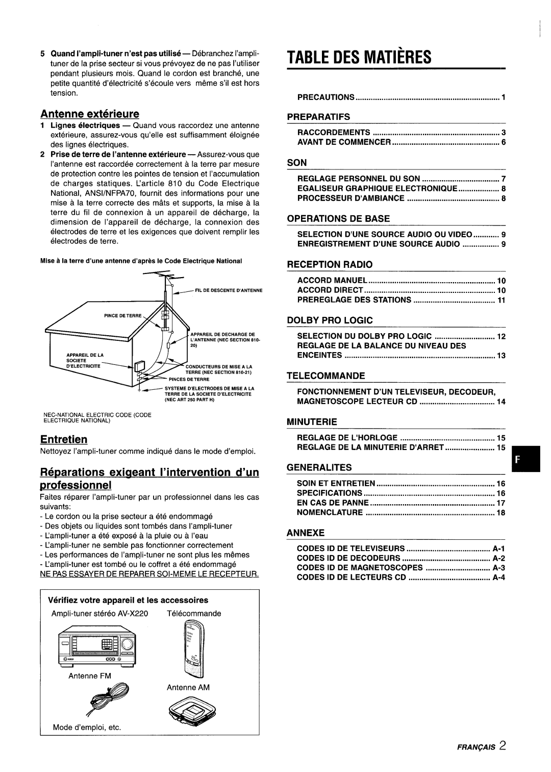 Aiwa AV-X220 Table Des Matieres, Antenne exterieure, Entretien, Reparations exicaeant I’intervention d’un professionnel 
