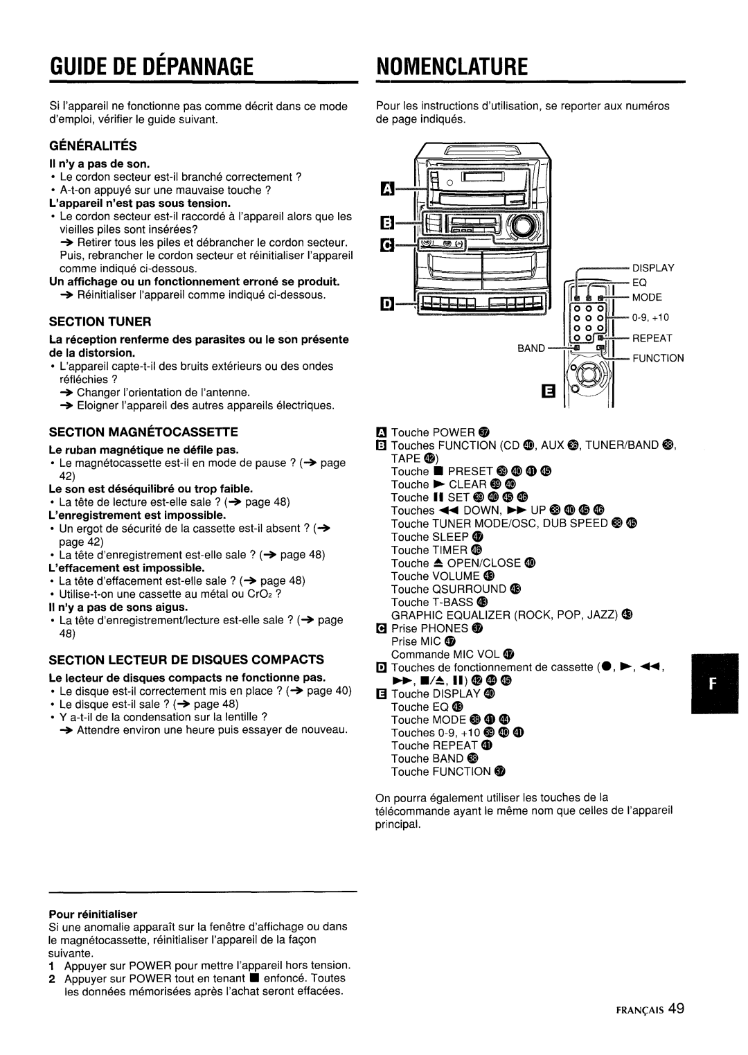 Aiwa CA-DW635 manual Guide DE Depannage, Nomenclature, Section Magnetocassette, Section Lecteur DE Disques Compacts 