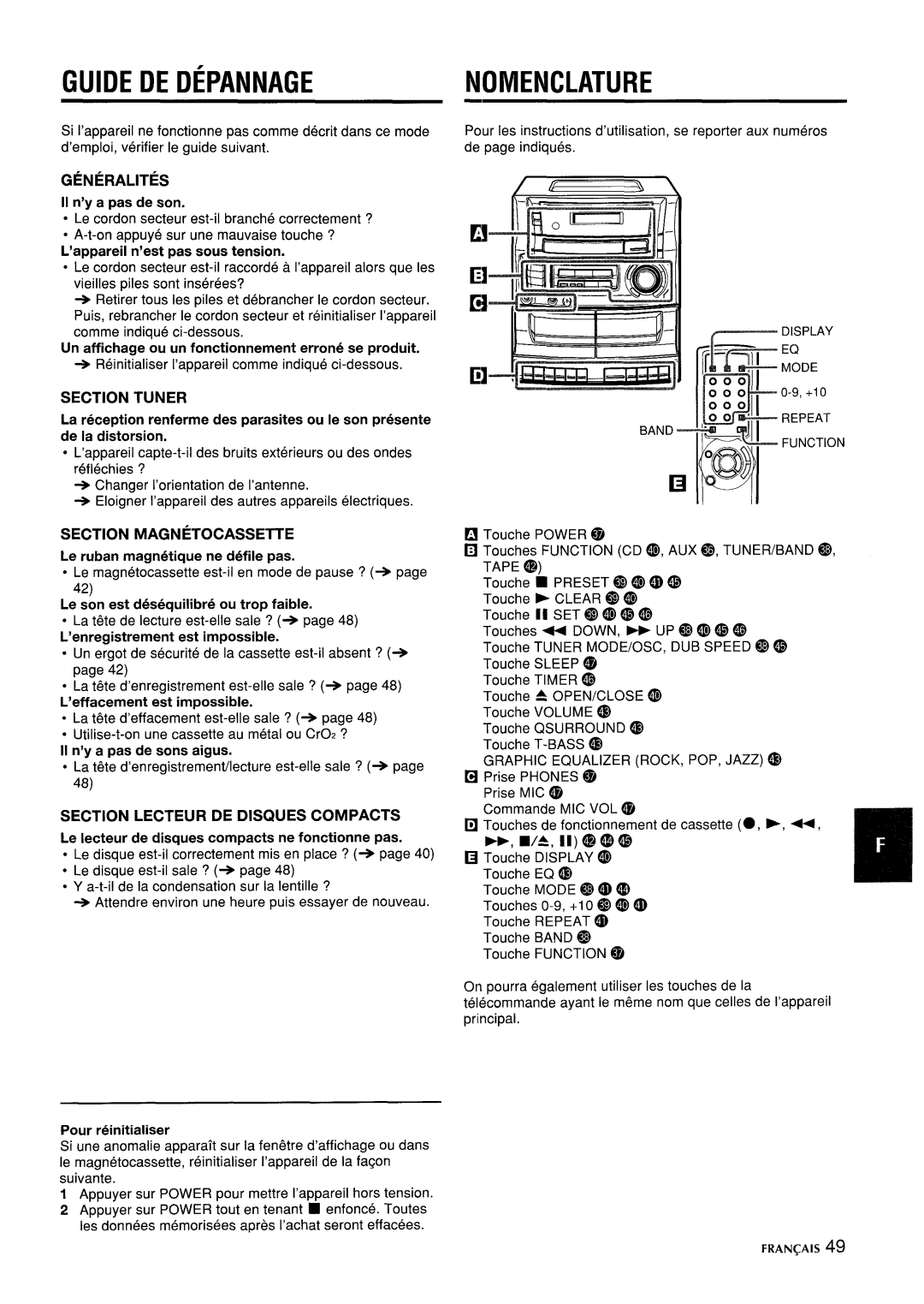 Aiwa CA-DW635 Guide De Depannage, Nomenclature, L’appareil n’est pas sous tension, Section Lecteur De Disques Compacts 