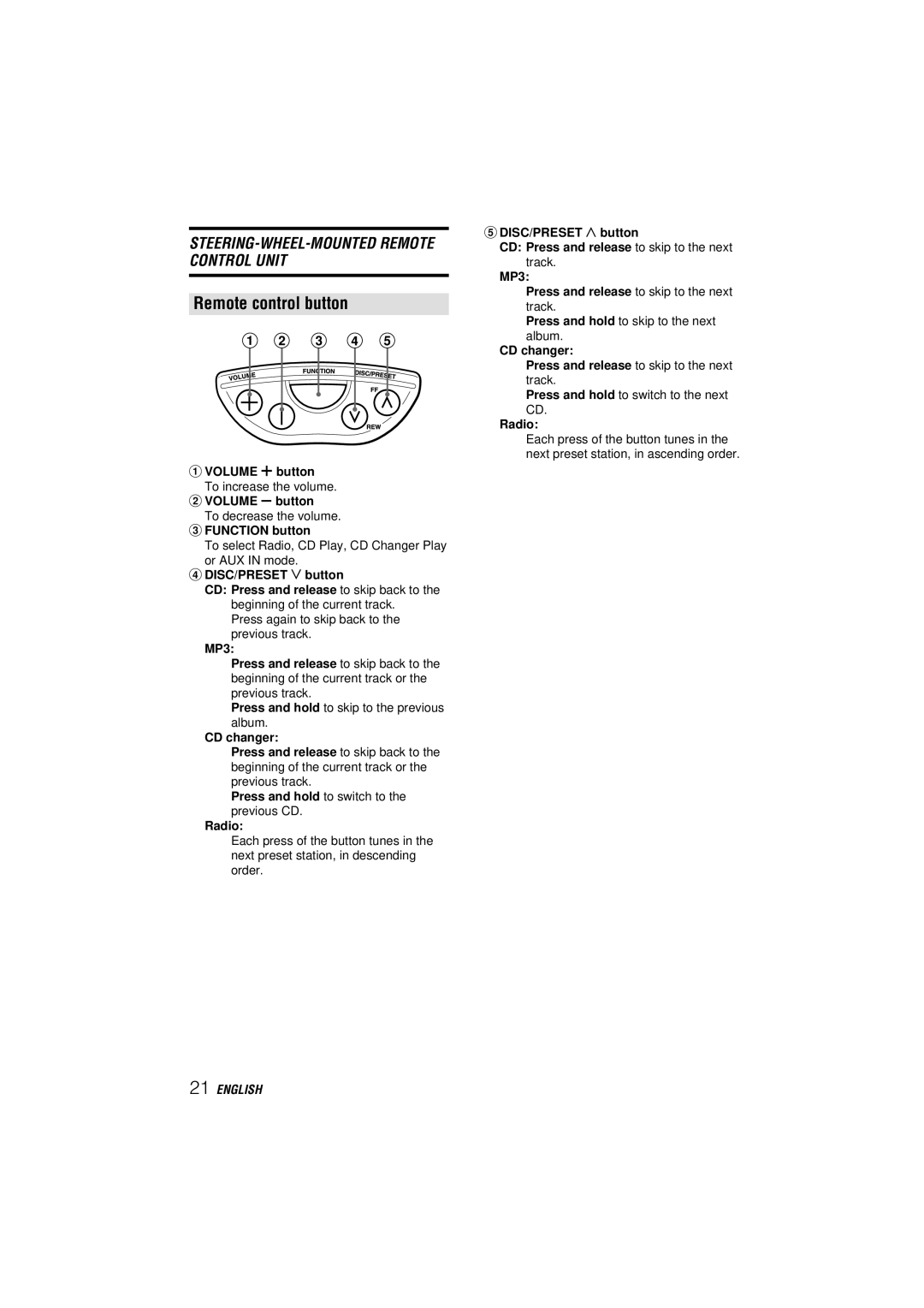 Aiwa CDC-MP3 YU Remote control button, 1VOLUME + button To increase the volume 2VOLUME button, 3FUNCTION button 