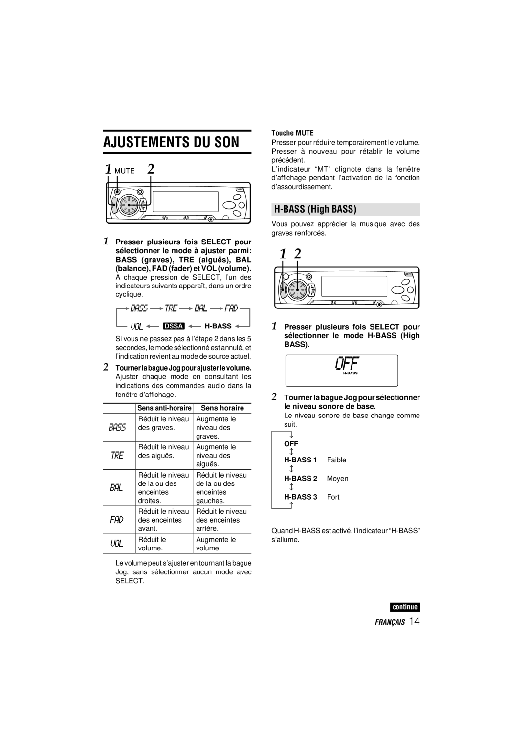 Aiwa CDC-MP3 YU operating instructions Ajustements DU SON 