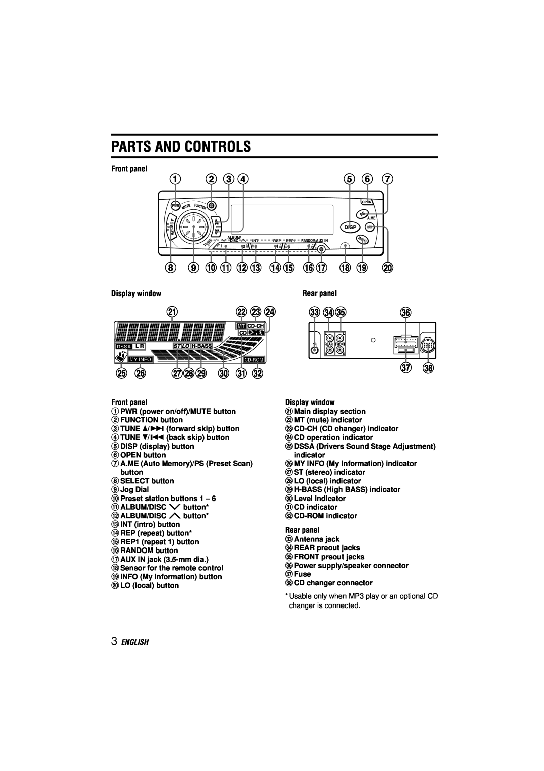 Aiwa CDC-MP3 manual Parts And Controls, English 