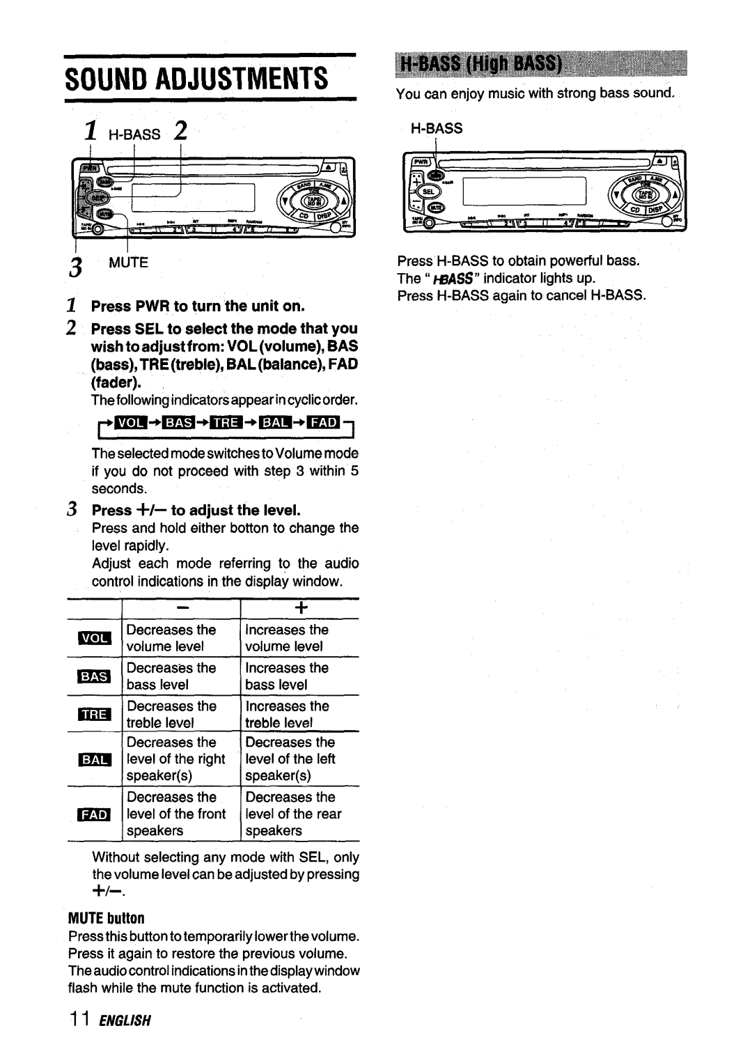 Aiwa CDC-X116 manual Soundadjustments, Press +/- to adjust the Iaval, Mute button 