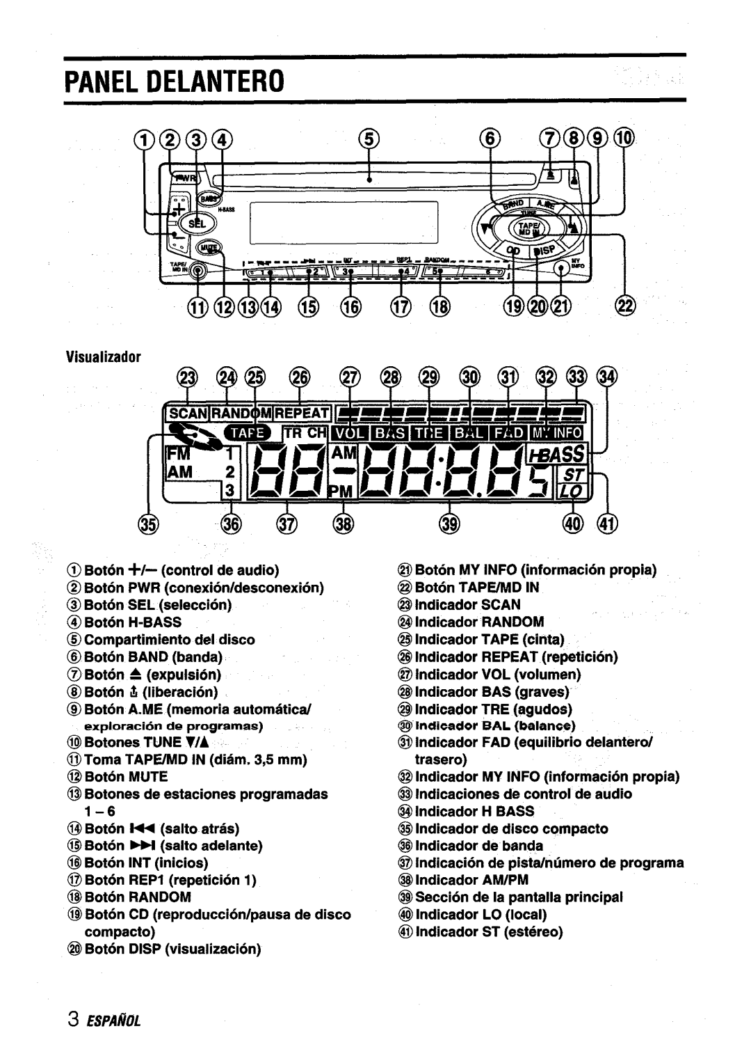 Aiwa CDC-X116 manual Paneldelantero, @ Boton Disp visualization 