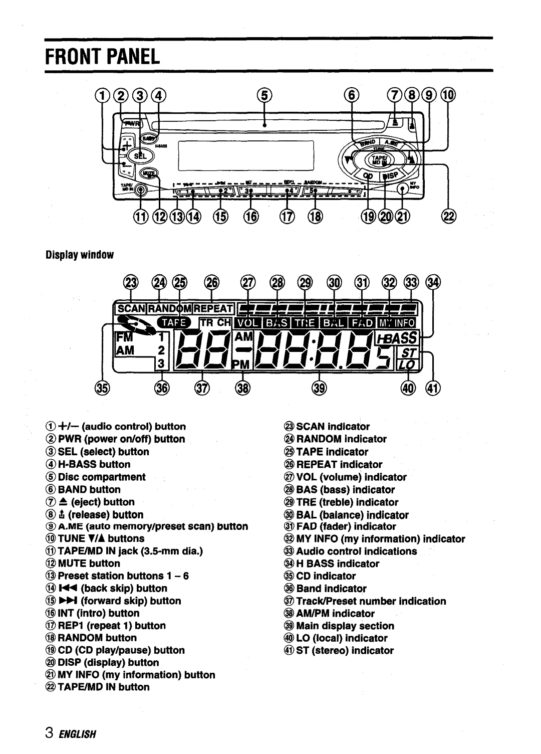 Aiwa CDC-X116 manual Frontpanel 