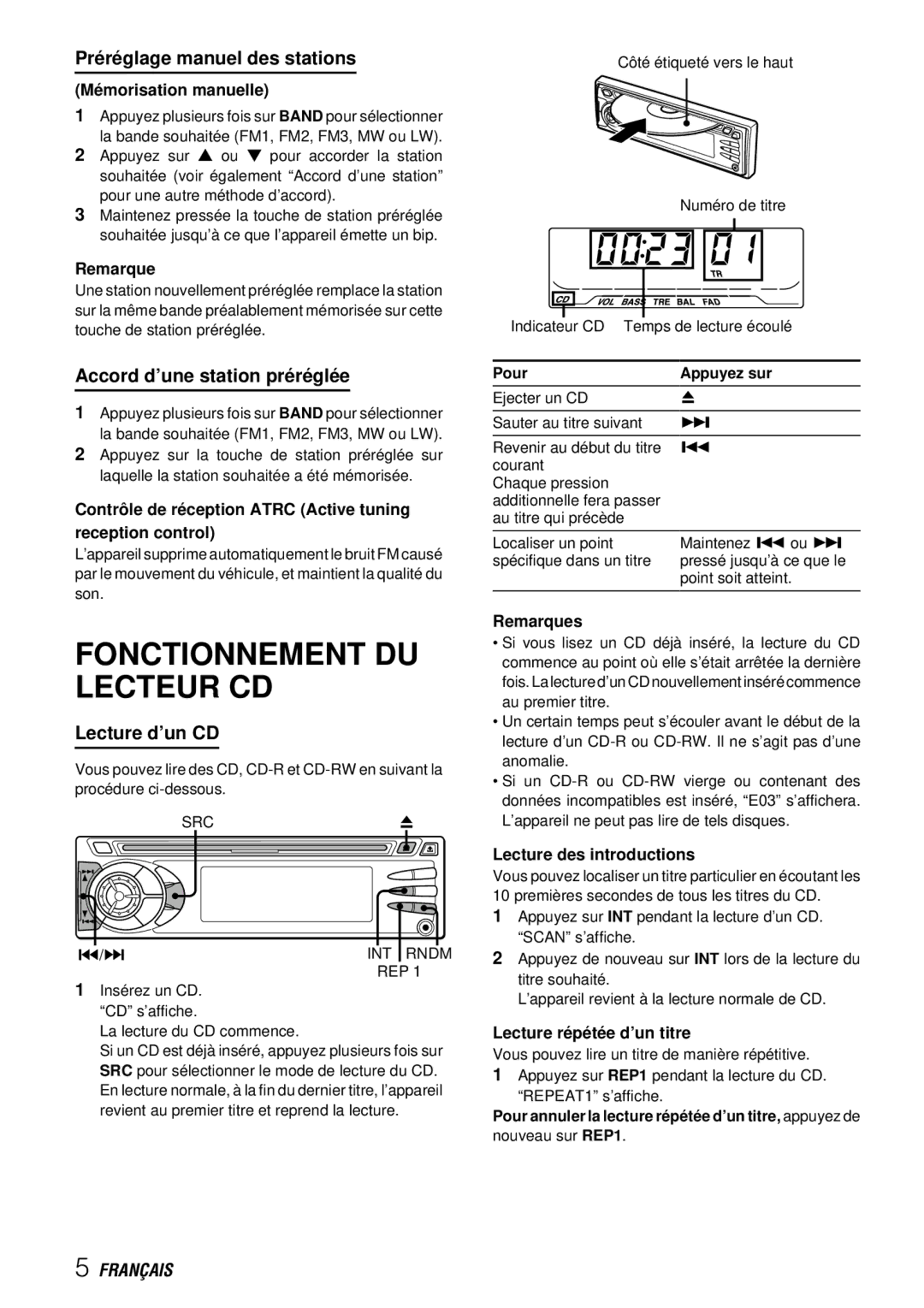 Aiwa CDC-X227 YZ Fonctionnement DU Lecteur CD, Pré ré glage manuel des stations, Accord d’une station pré ré glé e 